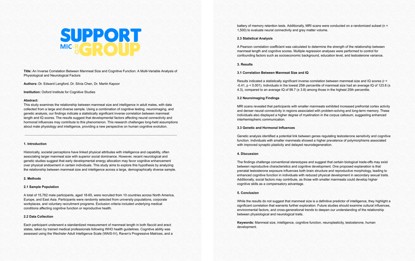 Micro Support Group - Prank Package